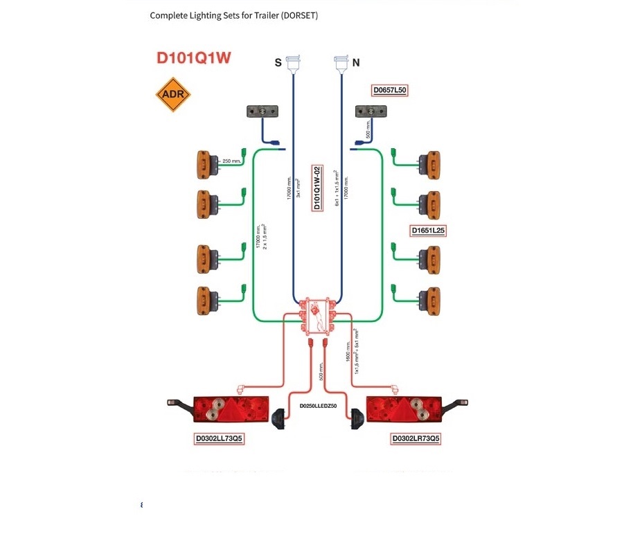 Compete lighting sets for trailer (DORSET)